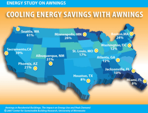 study regarding awnings and lower energy costs